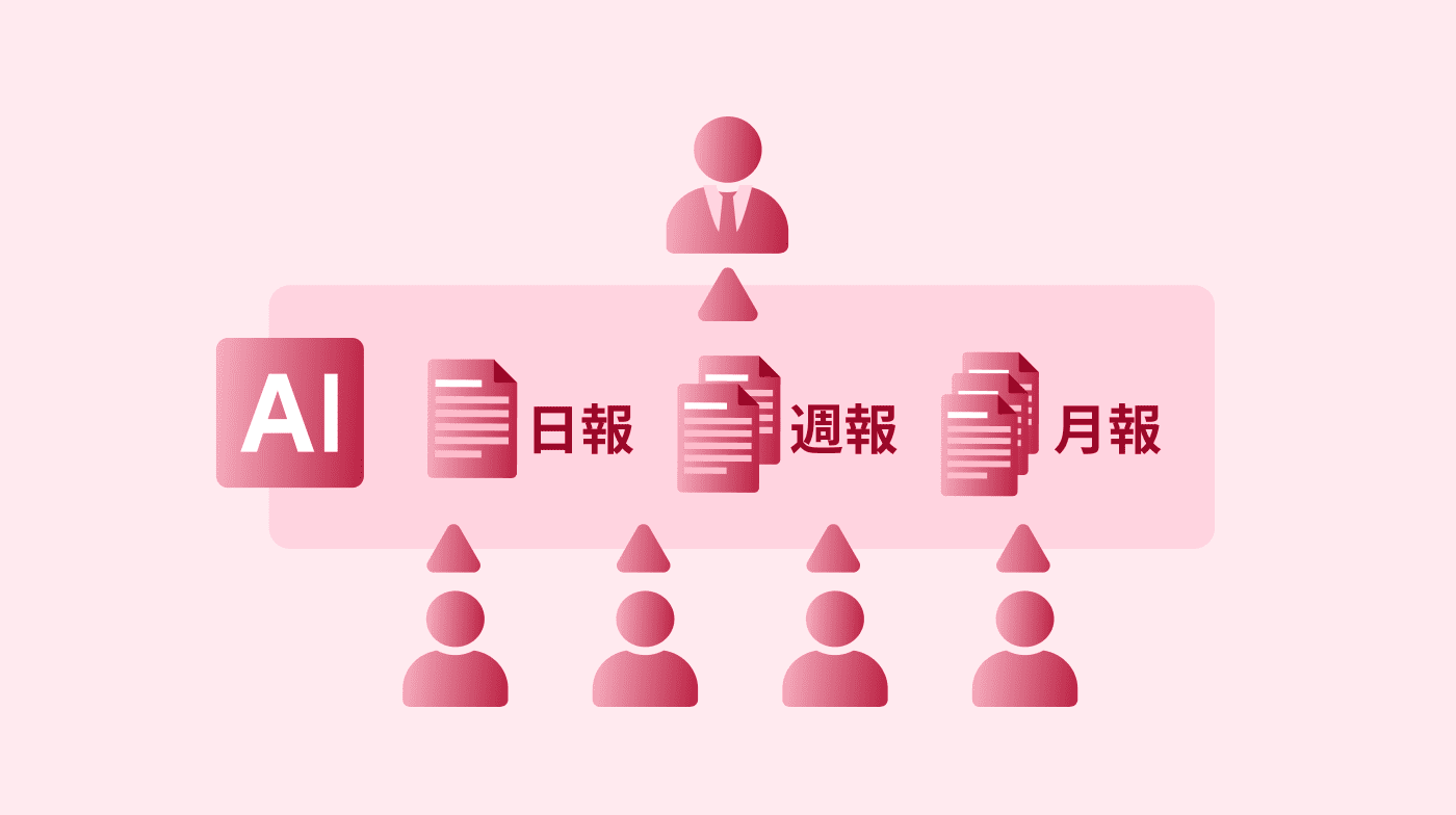 マネジメントの効率と質を高める【業務効率】